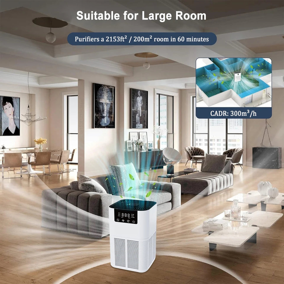 Home Air Purifier with HEPA Filter